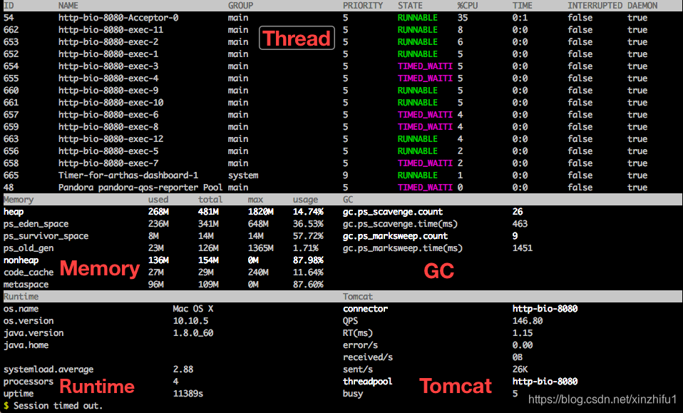 在这里插入图片描述 在这里插入图片描述