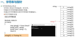 C语言学习——指针精华（2）