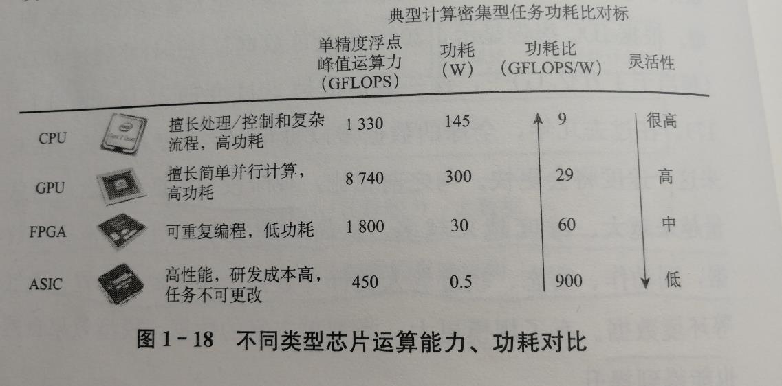 在这里插入图片描述 在这里插入图片描述