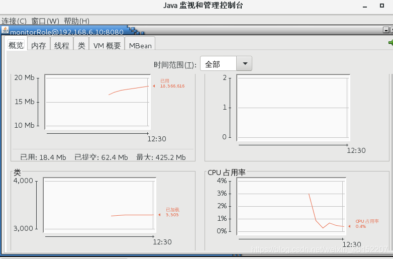 在这里插入图片描述 在这里插入图片描述