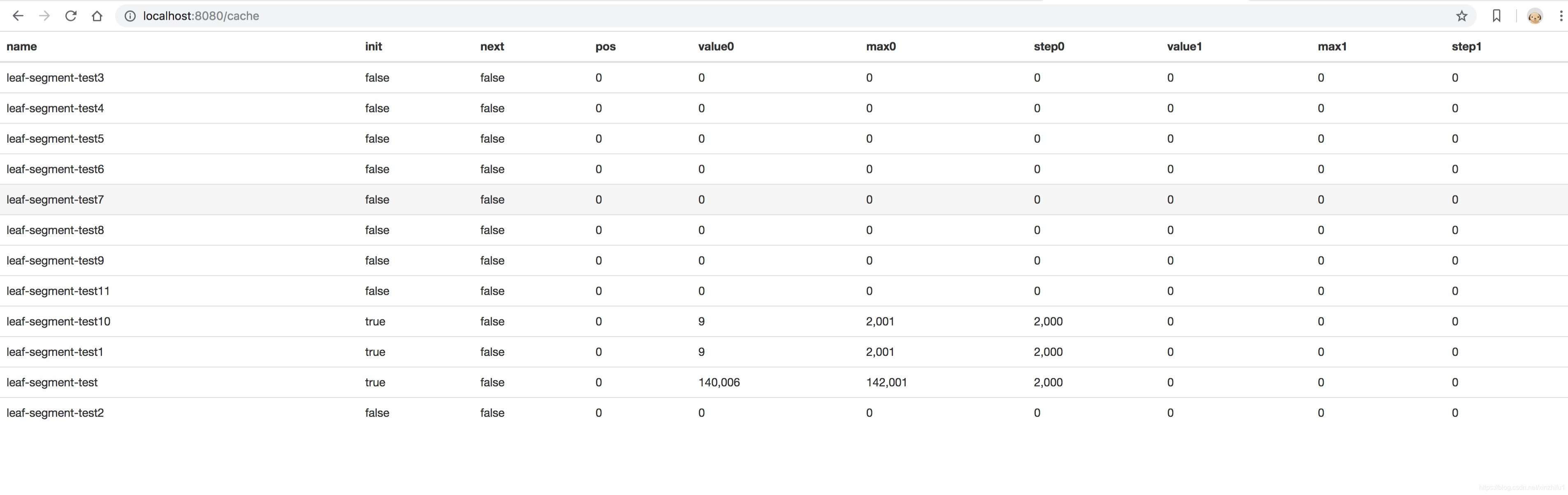 在这里插入图片描述 在这里插入图片描述