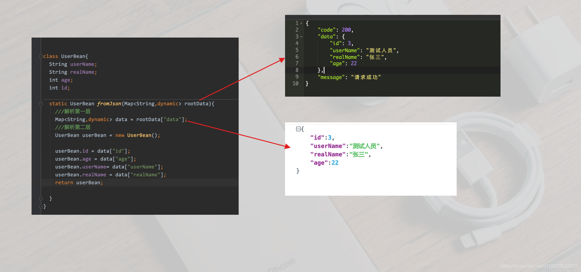 在这里插入图片描述 在这里插入图片描述