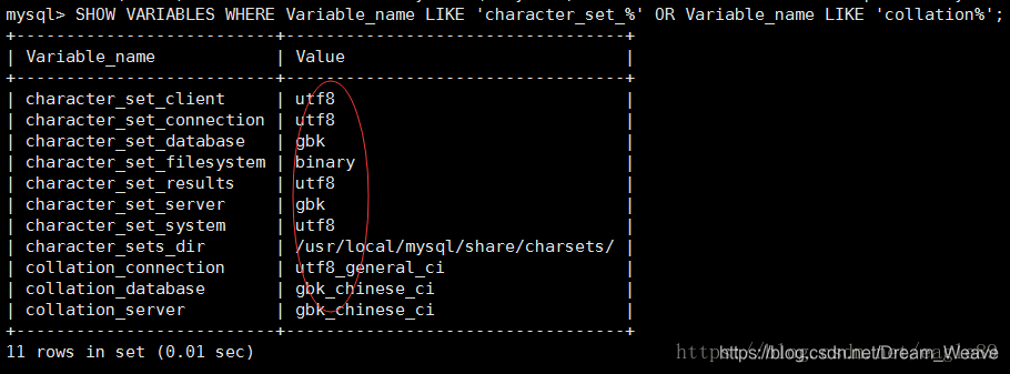 MySQL - 更改 MySQL 数据库的编码为 UTF8MB4-阿里云开发者社区