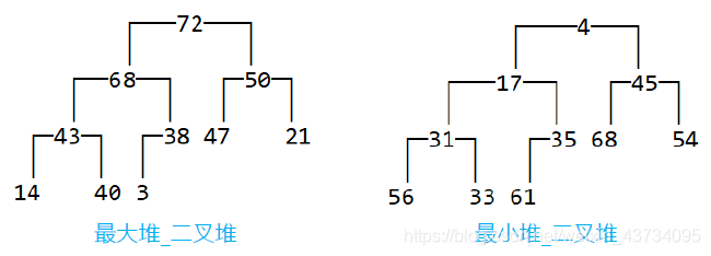 在这里插入图片描述 在这里插入图片描述