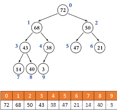 在这里插入图片描述 在这里插入图片描述