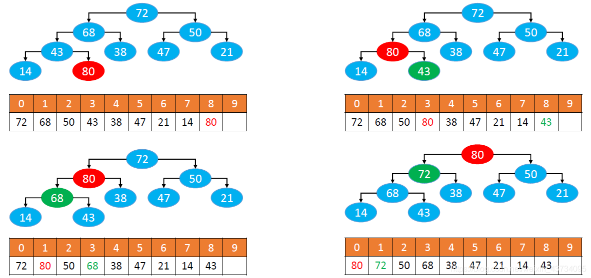 在这里插入图片描述 在这里插入图片描述