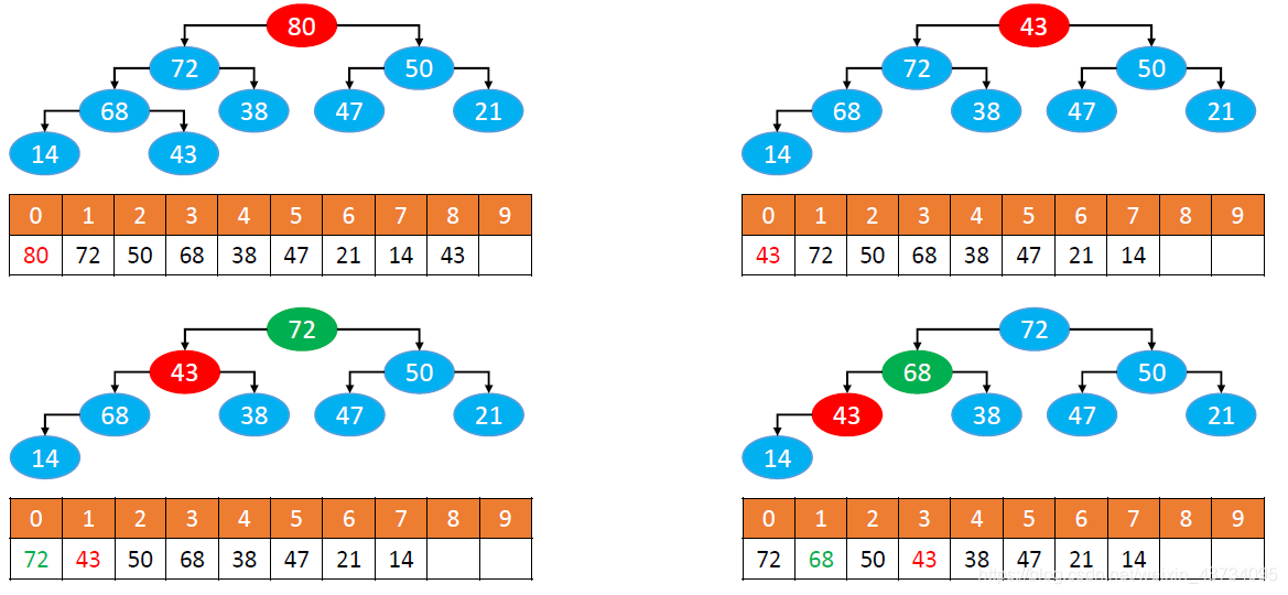 在这里插入图片描述 在这里插入图片描述