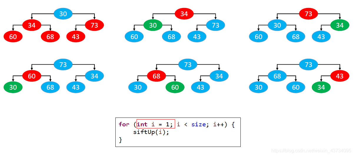 在这里插入图片描述 在这里插入图片描述