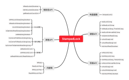 StampedLock源码分析