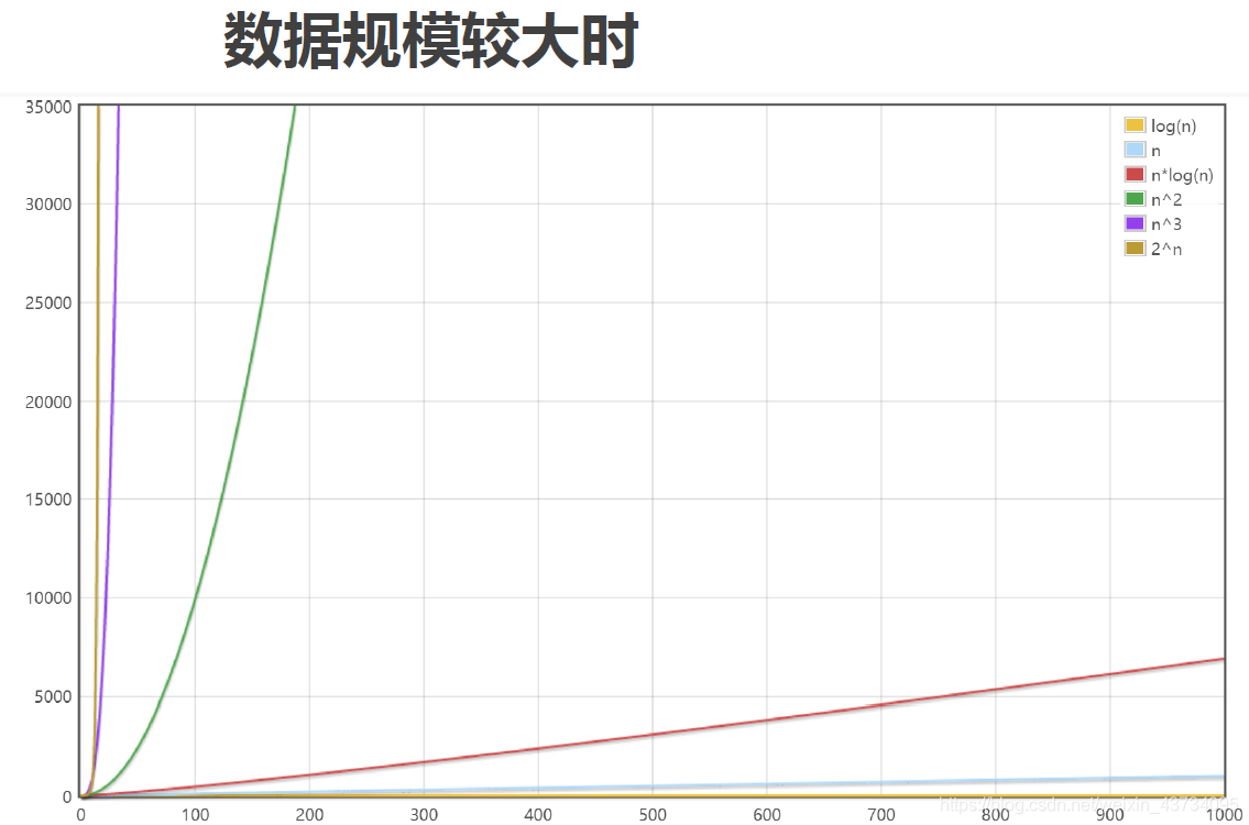 在这里插入图片描述 在这里插入图片描述
