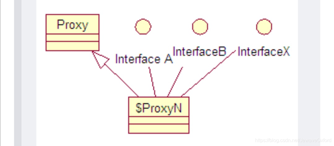 在这里插入图片描述 在这里插入图片描述