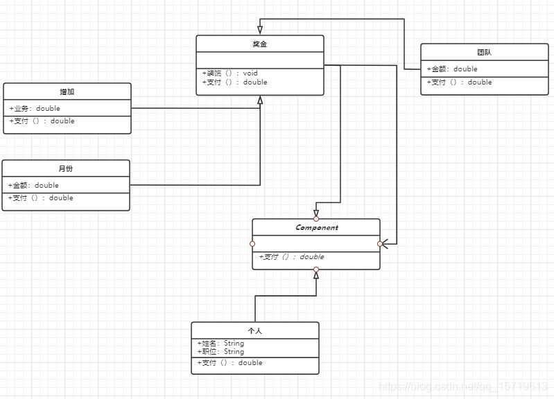 在这里插入图片描述 在这里插入图片描述