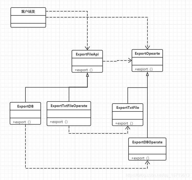 在这里插入图片描述 在这里插入图片描述
