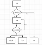 Android中 使用 WebSocket 实现消息通信