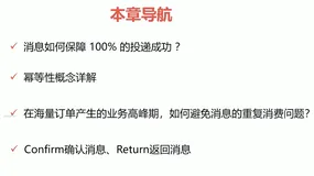 RabbitMQ精讲4：深入RabbitMQ高级特性-可靠性投递、幂等性消费、Confirm确认消息、Return返回消息