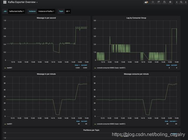 在这里插入图片描述 在这里插入图片描述