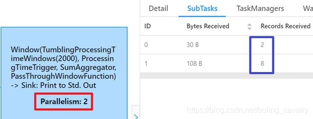 在这里插入图片描述 在这里插入图片描述
