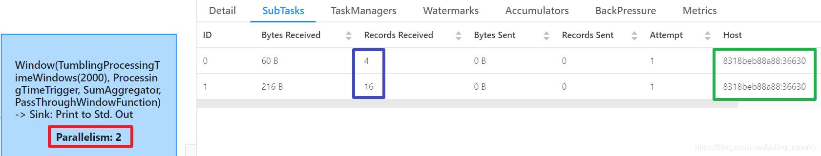 在这里插入图片描述 在这里插入图片描述