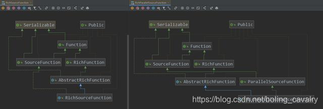 在这里插入图片描述 在这里插入图片描述