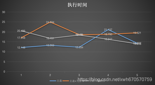 在这里插入图片描述 在这里插入图片描述