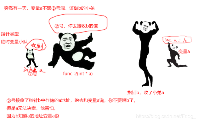 在这里插入图片描述 在这里插入图片描述