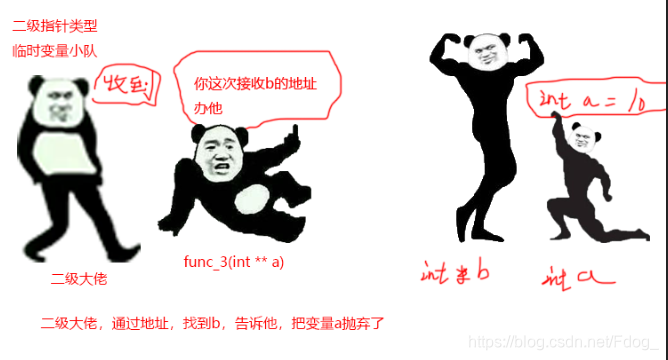 在这里插入图片描述 在这里插入图片描述