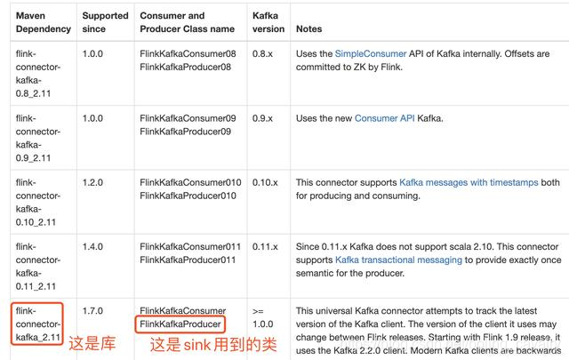 在这里插入图片描述 在这里插入图片描述