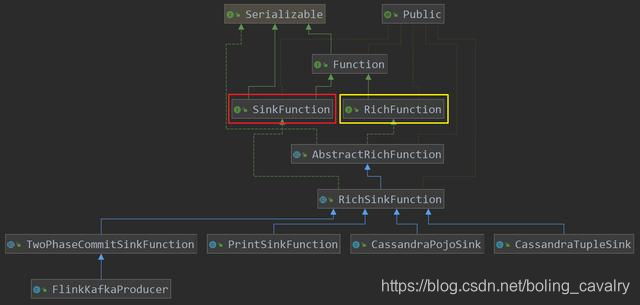 在这里插入图片描述 在这里插入图片描述