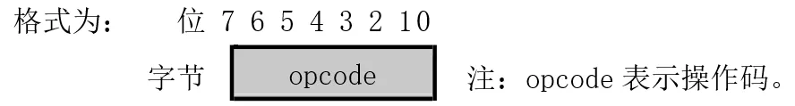 8 位编码仅为操作码