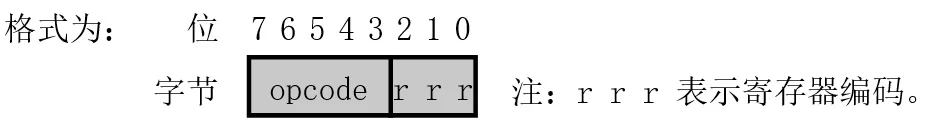 8 位编码含有操作码和寄存器编码