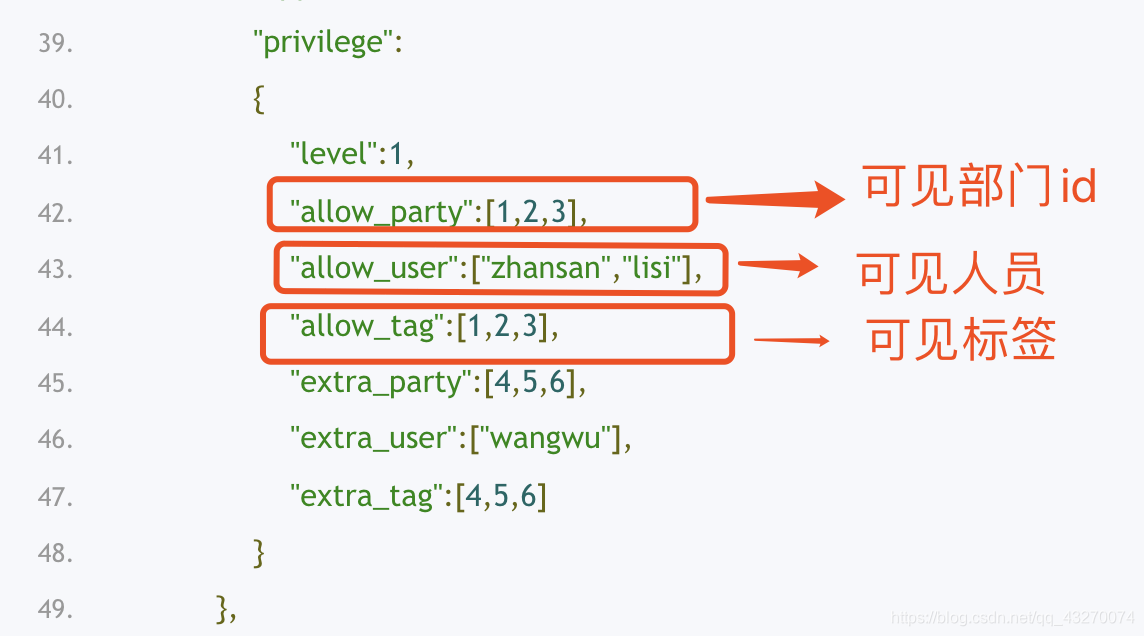 在这里插入图片描述 在这里插入图片描述