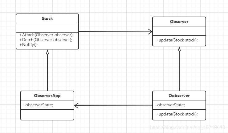 在这里插入图片描述 在这里插入图片描述