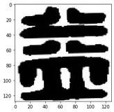 Tensorflow V2 图像识别模型训练流程