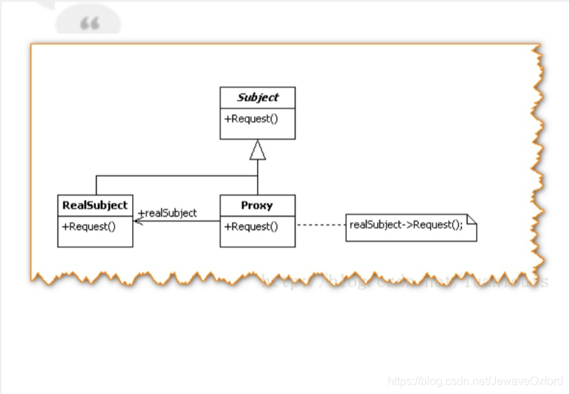 在这里插入图片描述 在这里插入图片描述