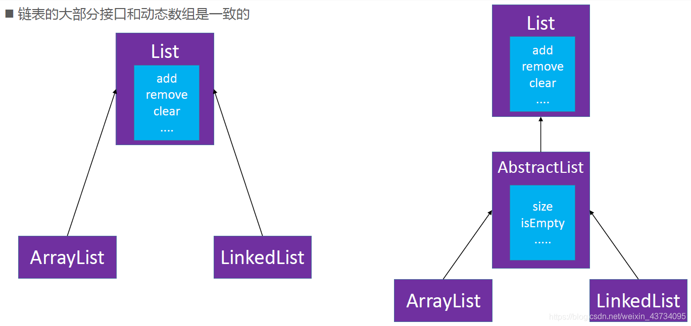 在这里插入图片描述 在这里插入图片描述