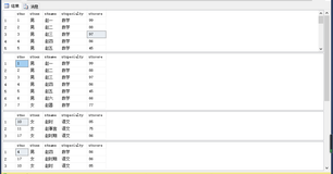 SQL Server基本操作练习