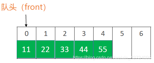 在这里插入图片描述 在这里插入图片描述