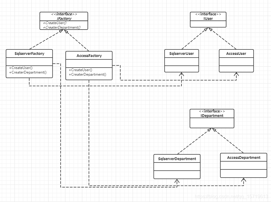 在这里插入图片描述 在这里插入图片描述