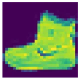 tebsorflow2.0 深度学习基础和tf.keras（下）