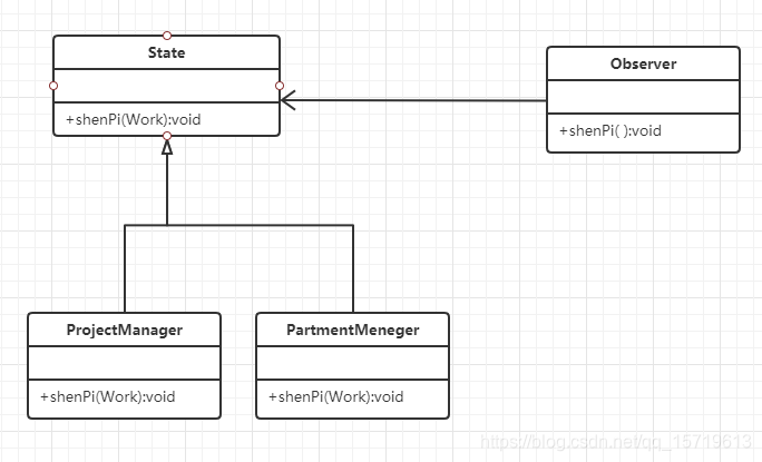 在这里插入图片描述 在这里插入图片描述