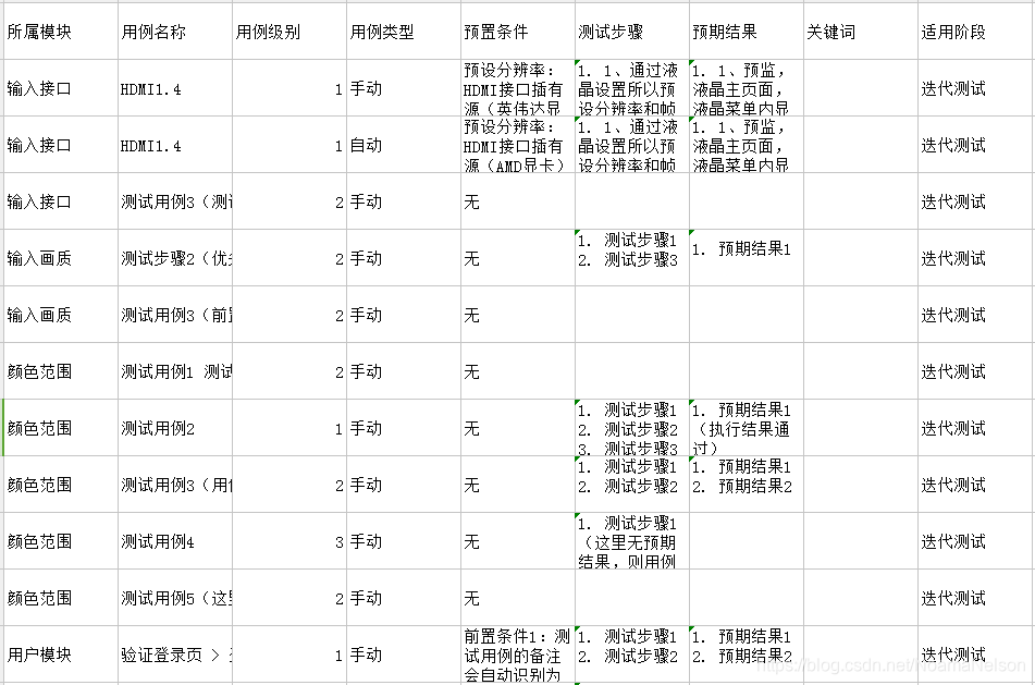 在这里插入图片描述 在这里插入图片描述