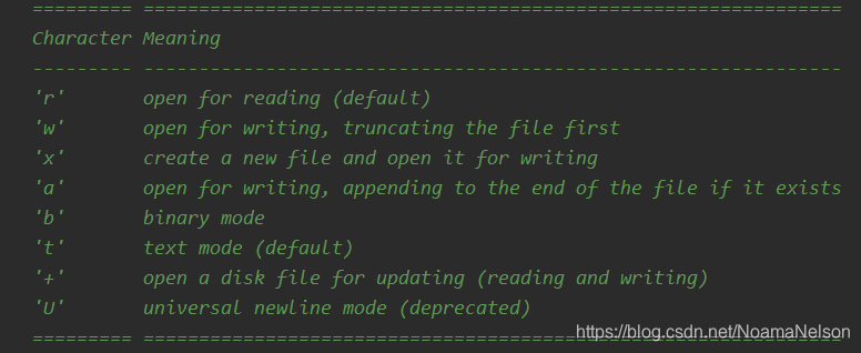 在这里插入图片描述 在这里插入图片描述