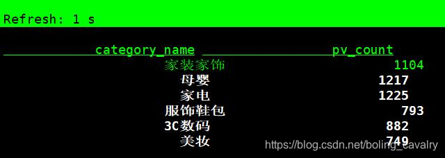 在这里插入图片描述 在这里插入图片描述