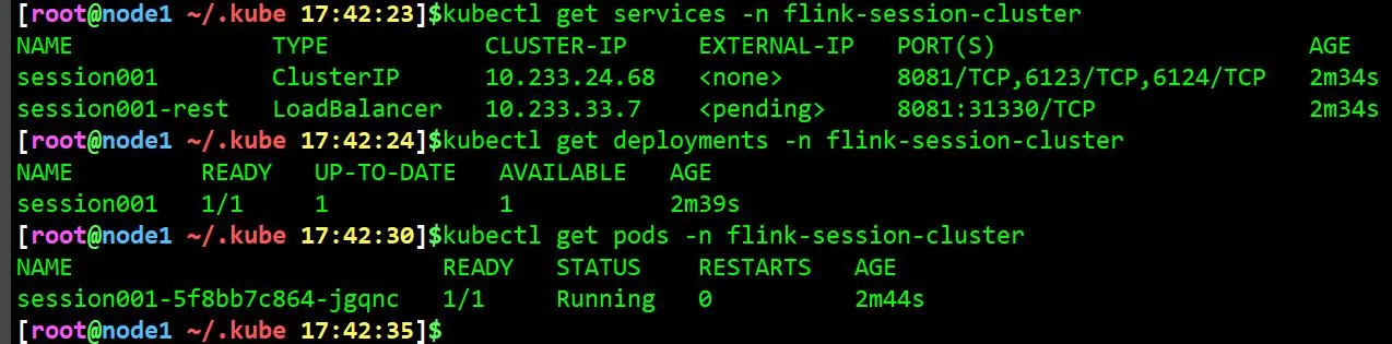 Flink Native Kubernetes实战