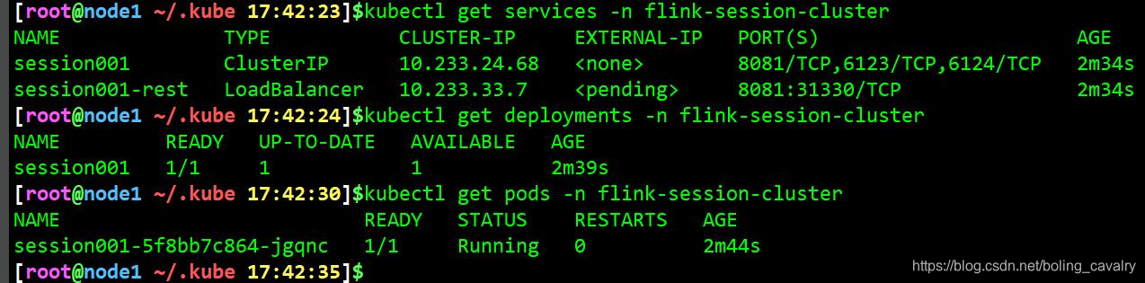 Flink Native Kubernetes实战 Flink Native Kubernetes实战