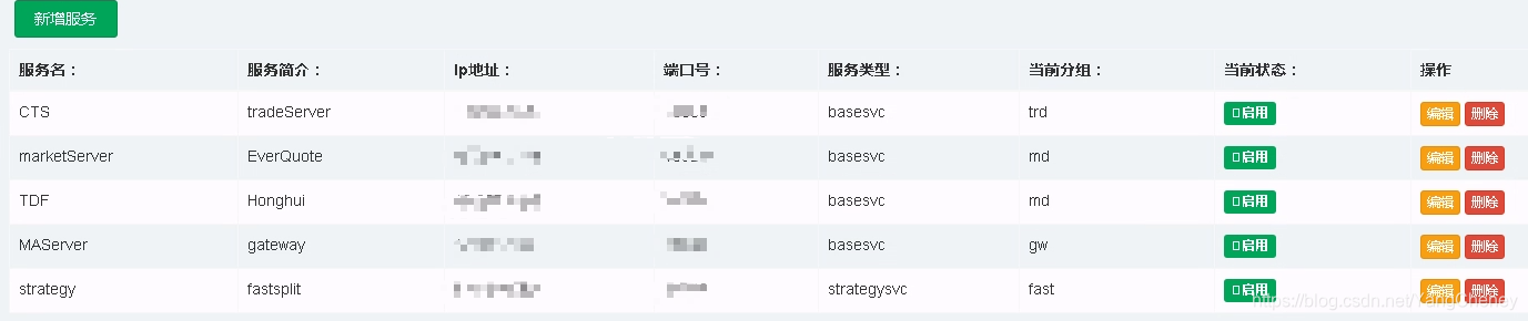 在这里插入图片描述 在这里插入图片描述