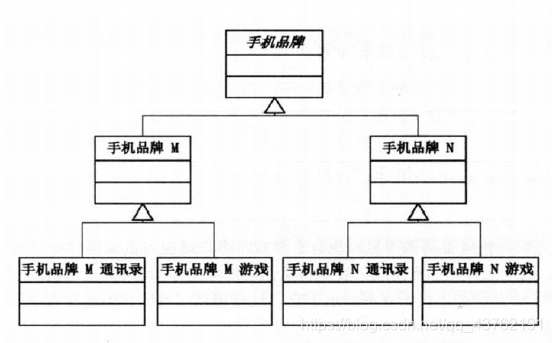 在这里插入图片描述 在这里插入图片描述