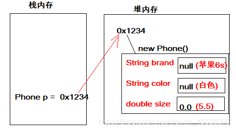 C++中函数名字前的&或*-阿里云开发者社区