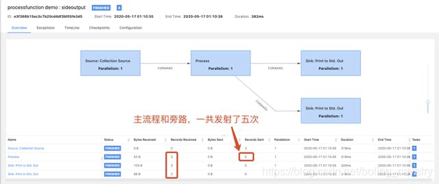 在这里插入图片描述 在这里插入图片描述