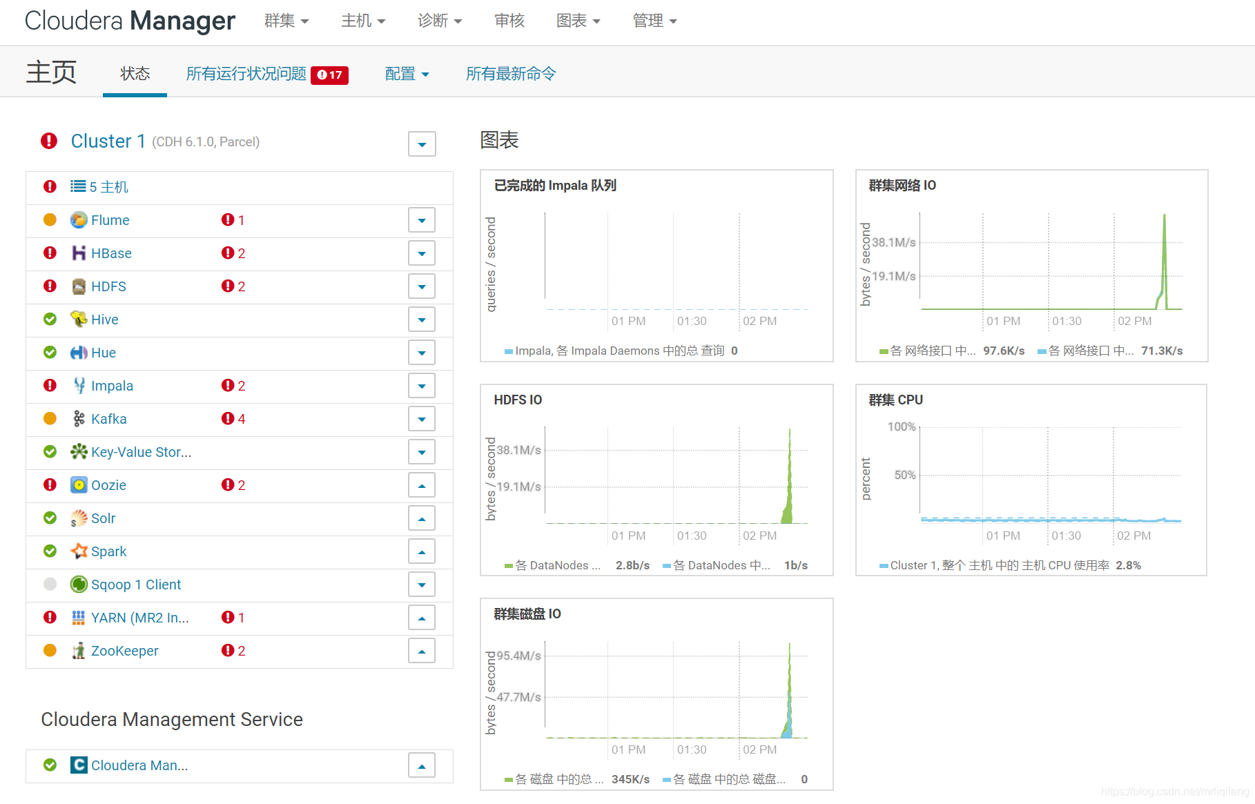 在这里插入图片描述 在这里插入图片描述